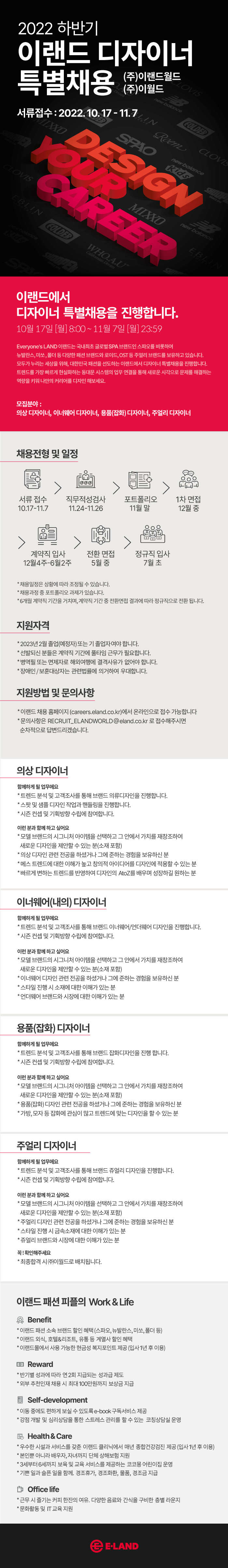 Contents image